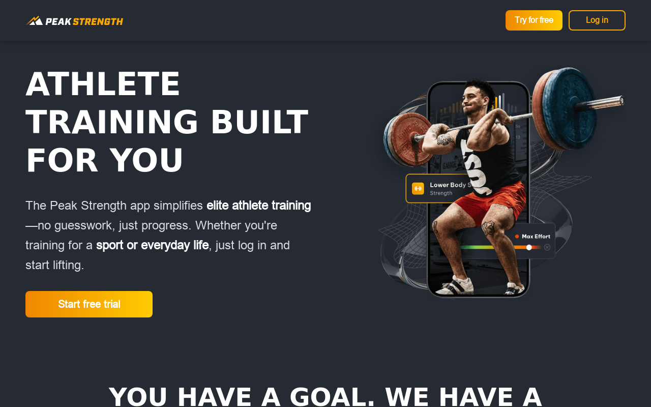 Peak Strength