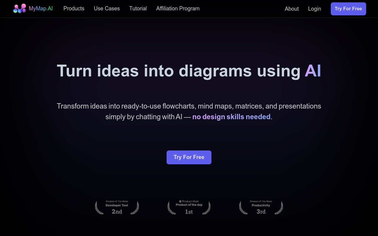 MyMap.AI