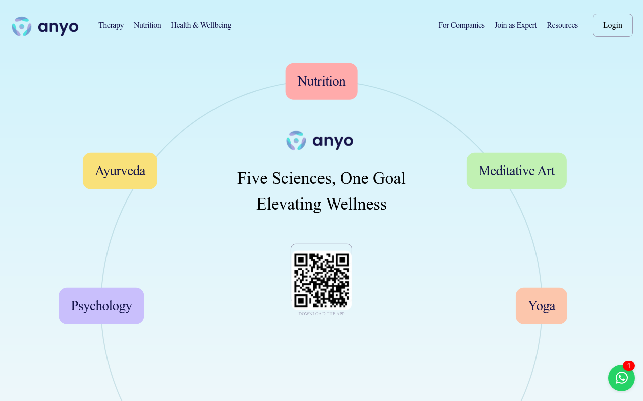 Anyo
