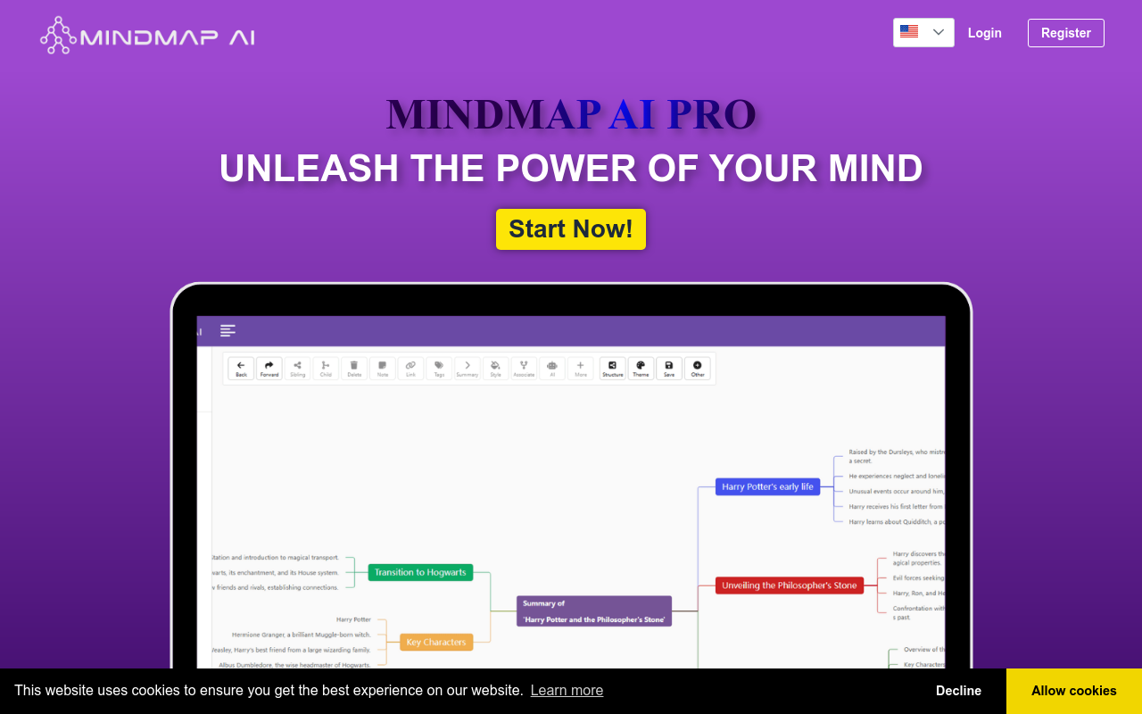 Mindmap AI