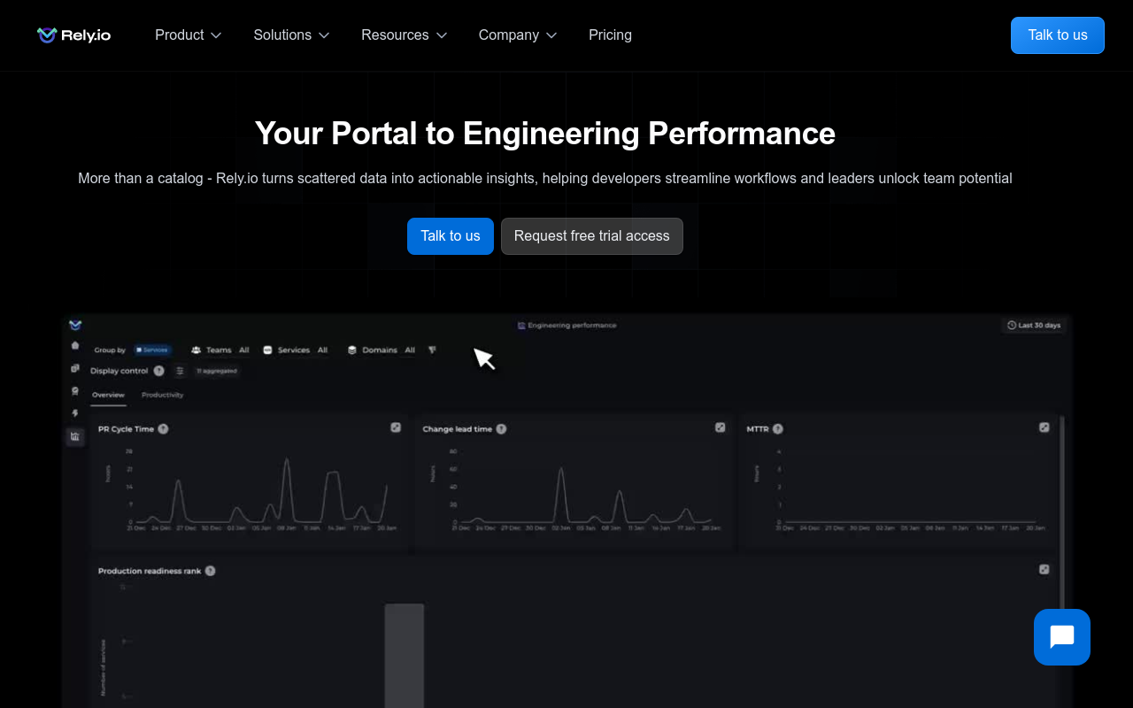 Rely.io