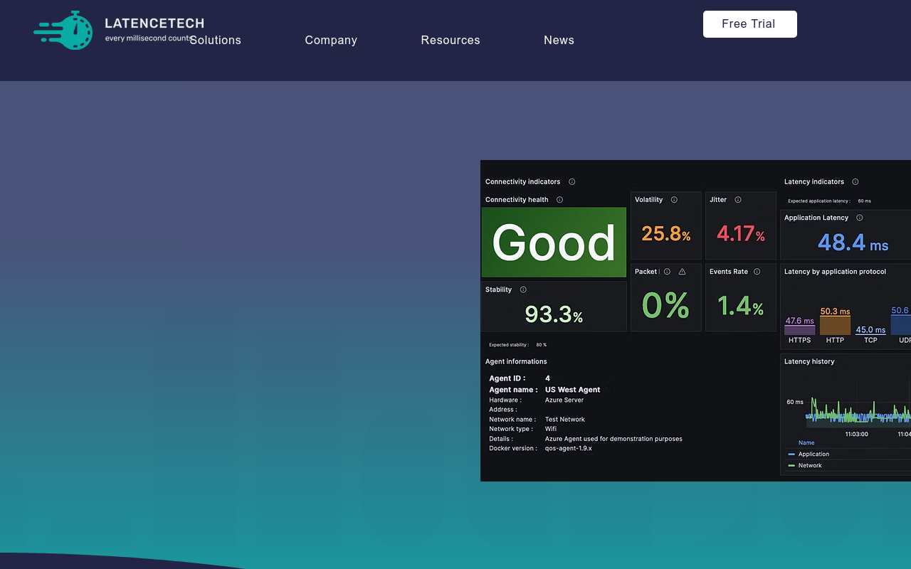 LatenceTech