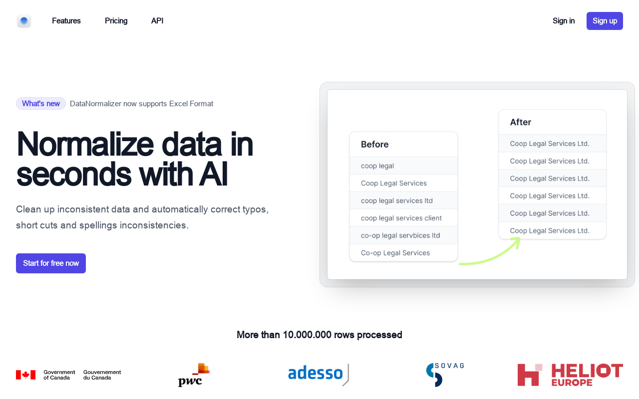 Data Normalizer